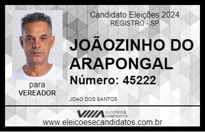 Candidato JOÃOZINHO DO ARAPONGAL 2024 - REGISTRO - Eleições