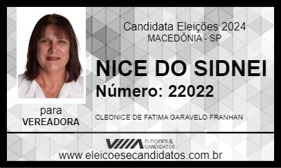 Candidato NICE DO SIDNEI 2024 - MACEDÔNIA - Eleições