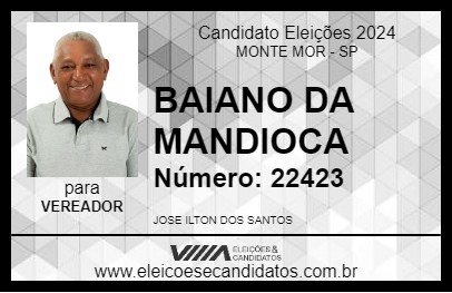 Candidato BAIANO DA MANDIOCA 2024 - MONTE MOR - Eleições