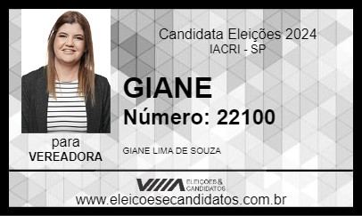 Candidato GIANE 2024 - IACRI - Eleições