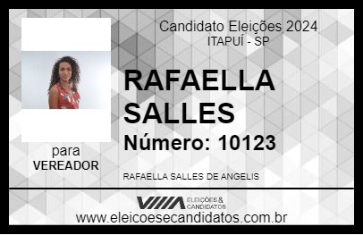 Candidato RAFAELLA SALLES 2024 - ITAPUÍ - Eleições