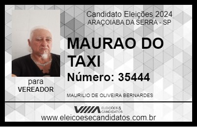 Candidato MAURAO DO TAXI 2024 - ARAÇOIABA DA SERRA - Eleições