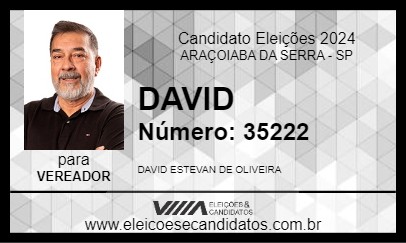 Candidato DAVID 2024 - ARAÇOIABA DA SERRA - Eleições