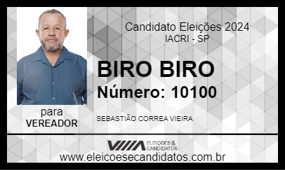 Candidato BIRO BIRO 2024 - IACRI - Eleições