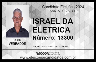 Candidato ISRAEL DA ELETRICA 2024 - SANTA LÚCIA - Eleições