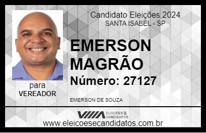 Candidato EMERSON MAGRÃO 2024 - SANTA ISABEL - Eleições