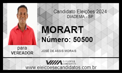 Candidato MORART 2024 - DIADEMA - Eleições