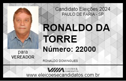 Candidato RONALDO DA TORRE 2024 - PAULO DE FARIA - Eleições