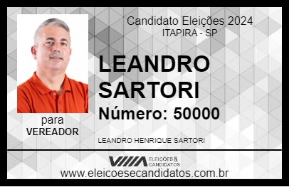 Candidato LEANDRO SARTORI 2024 - ITAPIRA - Eleições