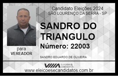 Candidato SANDRO DO TRIANGULO 2024 - SÃO LOURENÇO DA SERRA - Eleições