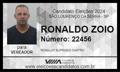 Candidato RONALDO ZOIO 2024 - SÃO LOURENÇO DA SERRA - Eleições