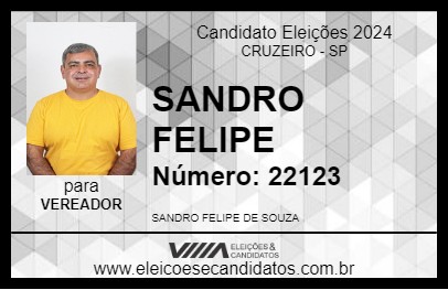 Candidato SANDRO FELIPE 2024 - CRUZEIRO - Eleições