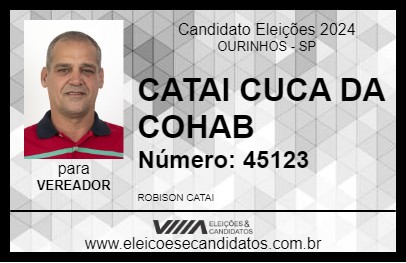 Candidato CATAI CUCA DA COHAB 2024 - OURINHOS - Eleições