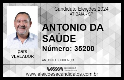 Candidato ANTONIO 2024 - ATIBAIA - Eleições