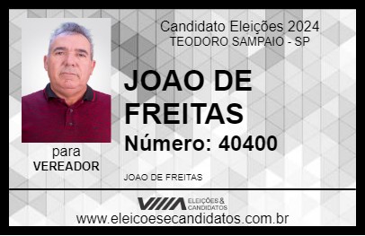 Candidato JOAO DE FREITAS 2024 - TEODORO SAMPAIO - Eleições