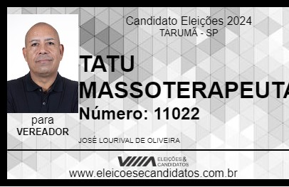 Candidato TATU MASSOTERAPEUTA 2024 - TARUMÃ - Eleições