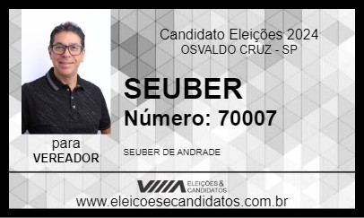 Candidato SEUBER 2024 - OSVALDO CRUZ - Eleições