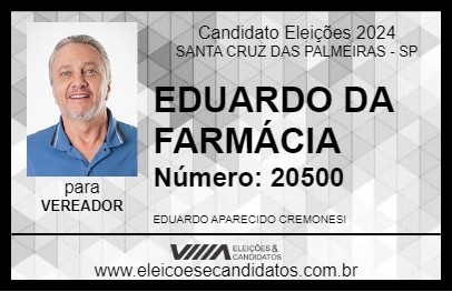 Candidato EDUARDO DA FARMÁCIA 2024 - SANTA CRUZ DAS PALMEIRAS - Eleições