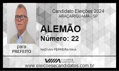 Candidato ALEMÃO 2024 - ARAÇARIGUAMA - Eleições