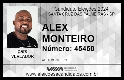 Candidato ALEX MONTEIRO 2024 - SANTA CRUZ DAS PALMEIRAS - Eleições