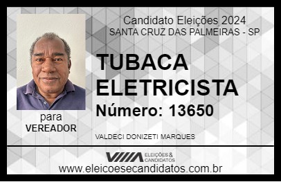 Candidato TUBACA ELETRICISTA 2024 - SANTA CRUZ DAS PALMEIRAS - Eleições