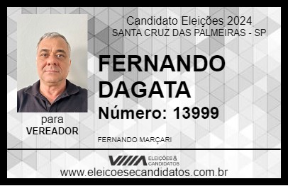 Candidato FERNANDO DAGATA 2024 - SANTA CRUZ DAS PALMEIRAS - Eleições