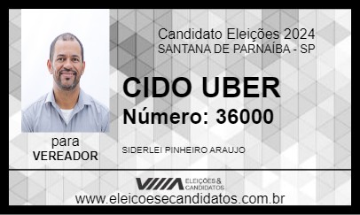 Candidato CIDO UBER 2024 - SANTANA DE PARNAÍBA - Eleições