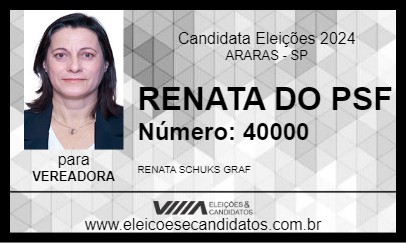 Candidato RENATA DA SAÚDE 2024 - ARARAS - Eleições