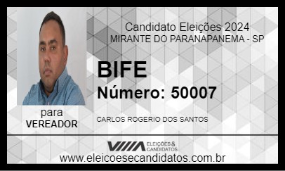 Candidato BIFE 2024 - MIRANTE DO PARANAPANEMA - Eleições