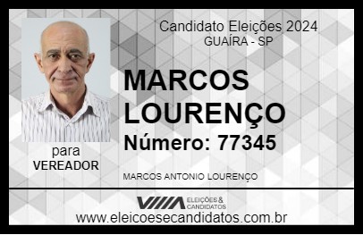 Candidato MARCOS LOURENÇO 2024 - GUAÍRA - Eleições