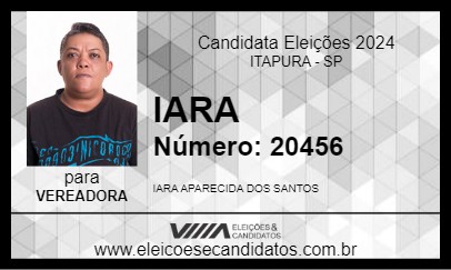 Candidato IARA 2024 - ITAPURA - Eleições