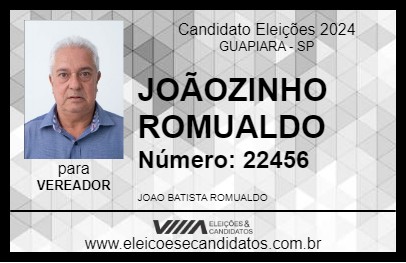 Candidato JOÃOZINHO ROMUALDO 2024 - GUAPIARA - Eleições