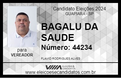 Candidato BAGALU DA SAUDE 2024 - GUAPIARA - Eleições