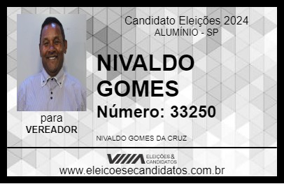 Candidato NIVALDO GOMES 2024 - ALUMÍNIO - Eleições