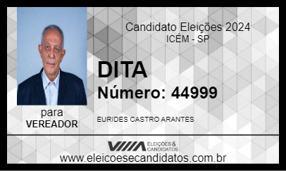 Candidato DITA 2024 - ICÉM - Eleições