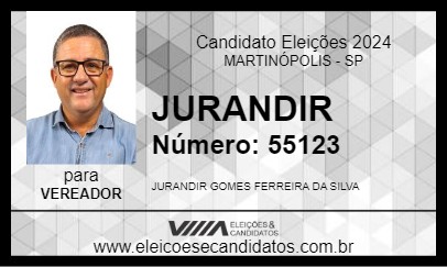 Candidato JURANDIR 2024 - MARTINÓPOLIS - Eleições