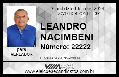 Candidato LEANDRO NACIMBENI (LÉO FISCAL) 2024 - NOVO HORIZONTE - Eleições