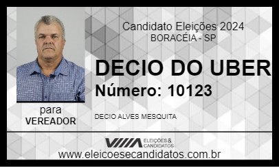 Candidato DECIO DO UBER 2024 - BORACÉIA - Eleições