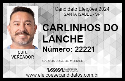 Candidato CARLINHOS DO LANCHE 2024 - SANTA ISABEL - Eleições