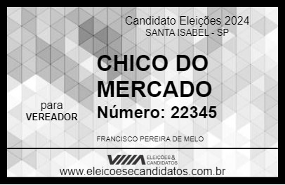 Candidato CHICO DO MERCADO 2024 - SANTA ISABEL - Eleições