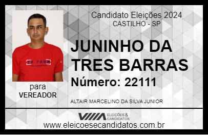 Candidato JUNINHO DA TRES BARRAS 2024 - CASTILHO - Eleições