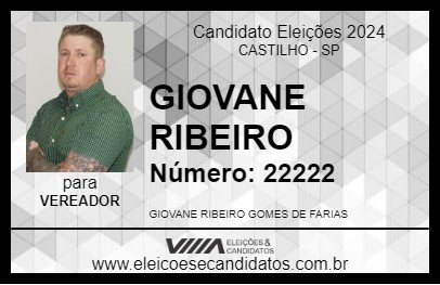 Candidato GIOVANE RIBEIRO 2024 - CASTILHO - Eleições