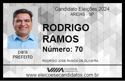 Candidato RODRIGO RAMOS 2024 - AREIAS - Eleições