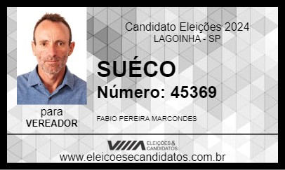 Candidato SUÉCO 2024 - LAGOINHA - Eleições