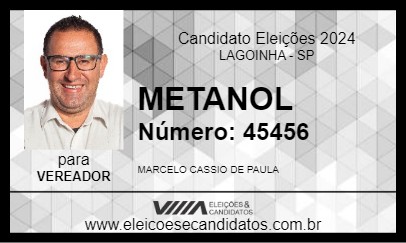 Candidato METANOL 2024 - LAGOINHA - Eleições