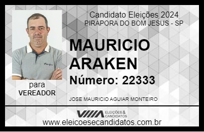 Candidato MAURICIO ARAKEN 2024 - PIRAPORA DO BOM JESUS - Eleições