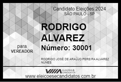 Candidato RODRIGO ALVAREZ 2024 - SÃO PAULO - Eleições