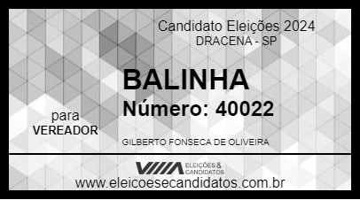 Candidato BALINHA 2024 - DRACENA - Eleições