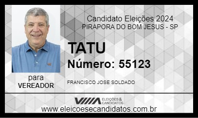 Candidato TATU 2024 - PIRAPORA DO BOM JESUS - Eleições