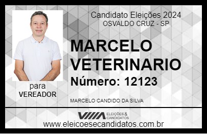 Candidato MARCELO VETERINARIO 2024 - OSVALDO CRUZ - Eleições